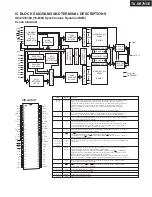 Preview for 84 page of Onkyo TX-SR703 Service Manual