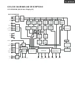 Preview for 85 page of Onkyo TX-SR703 Service Manual