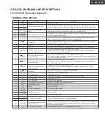 Preview for 86 page of Onkyo TX-SR703 Service Manual