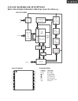 Preview for 88 page of Onkyo TX-SR703 Service Manual