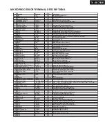 Preview for 97 page of Onkyo TX-SR703 Service Manual