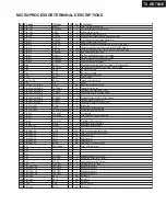 Preview for 98 page of Onkyo TX-SR703 Service Manual