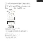 Preview for 102 page of Onkyo TX-SR703 Service Manual