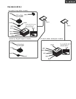 Preview for 106 page of Onkyo TX-SR703 Service Manual