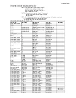 Preview for 112 page of Onkyo TX-SR703 Service Manual