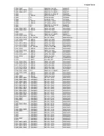 Preview for 113 page of Onkyo TX-SR703 Service Manual