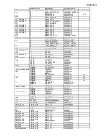 Preview for 115 page of Onkyo TX-SR703 Service Manual