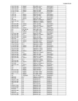 Preview for 116 page of Onkyo TX-SR703 Service Manual