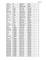 Preview for 117 page of Onkyo TX-SR703 Service Manual