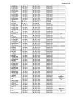 Preview for 119 page of Onkyo TX-SR703 Service Manual