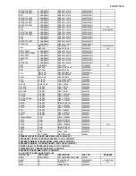 Preview for 120 page of Onkyo TX-SR703 Service Manual