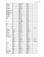 Preview for 121 page of Onkyo TX-SR703 Service Manual