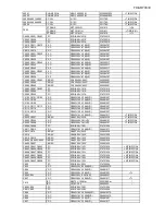 Preview for 122 page of Onkyo TX-SR703 Service Manual