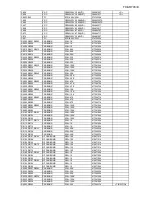 Preview for 123 page of Onkyo TX-SR703 Service Manual