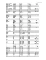 Preview for 124 page of Onkyo TX-SR703 Service Manual