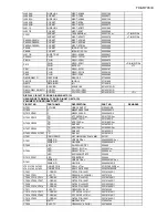 Preview for 125 page of Onkyo TX-SR703 Service Manual