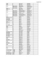 Preview for 127 page of Onkyo TX-SR703 Service Manual