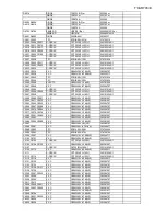 Preview for 128 page of Onkyo TX-SR703 Service Manual