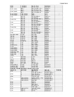 Preview for 131 page of Onkyo TX-SR703 Service Manual