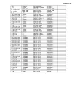 Preview for 132 page of Onkyo TX-SR703 Service Manual