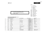 Preview for 29 page of Onkyo TX-SR707 Service Manual