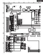 Preview for 6 page of Onkyo TX-SR800 Service Manual