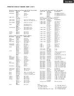 Preview for 83 page of Onkyo TX-SR800 Service Manual