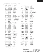 Preview for 86 page of Onkyo TX-SR800 Service Manual