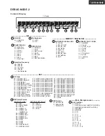 Preview for 8 page of Onkyo TX-SR804 Service Manual