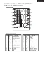 Preview for 106 page of Onkyo TX-SR804 Service Manual