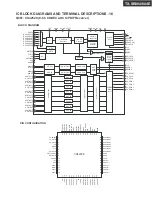 Preview for 110 page of Onkyo TX-SR804 Service Manual