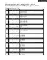 Preview for 114 page of Onkyo TX-SR804 Service Manual