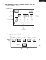 Preview for 120 page of Onkyo TX-SR804 Service Manual