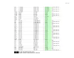 Preview for 203 page of Onkyo TX-SR804 Service Manual