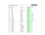 Preview for 235 page of Onkyo TX-SR804 Service Manual