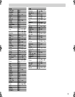 Preview for 5 page of Onkyo TX-SR805 Code Manual