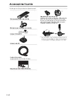 Preview for 4 page of Onkyo TX-SR806 AV Reciever (French) Manuel D'Instructions