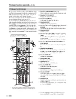 Preview for 106 page of Onkyo TX-SR806 AV Reciever (French) Manuel D'Instructions