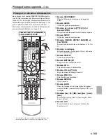 Preview for 109 page of Onkyo TX-SR806 AV Reciever (French) Manuel D'Instructions