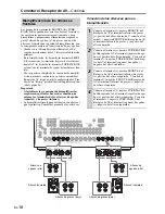 Preview for 138 page of Onkyo TX-SR806 AV Reciever (French) Manuel D'Instructions