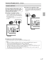 Preview for 157 page of Onkyo TX-SR806 AV Reciever (French) Manuel D'Instructions