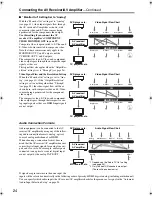 Preview for 24 page of Onkyo TX SR806 Instruction Manual