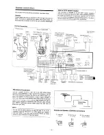 Preview for 6 page of Onkyo TX-SV313 Instruction Manual