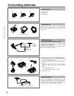 Preview for 10 page of Onkyo TX-SV353 Instruction Manual