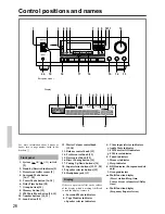 Preview for 26 page of Onkyo TX-SV353 Instruction Manual