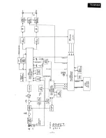 Предварительный просмотр 7 страницы Onkyo TX-SV434 Service Manual