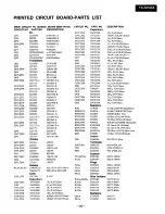 Preview for 13 page of Onkyo TX-SV434 Service Manual