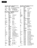 Preview for 14 page of Onkyo TX-SV434 Service Manual