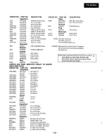 Предварительный просмотр 16 страницы Onkyo TX-SV434 Service Manual