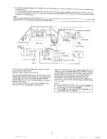 Preview for 11 page of Onkyo TX-SV50PRO Instruction Manual